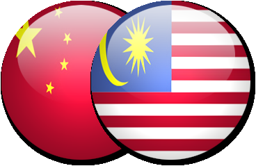 China_Malaysia_Flags